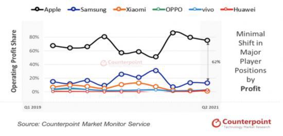三星与中国市场的调研之路 挑战与机遇并存