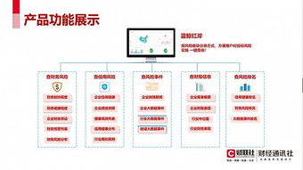 天奇股份被立案调查背后 资金占用疑云与市场影响分析